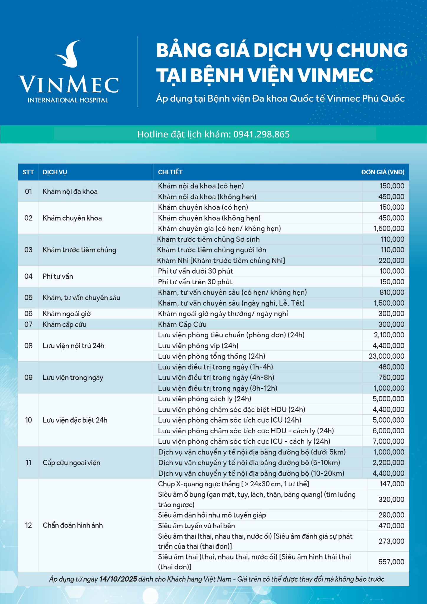 bảng giá vinmec phú quốc