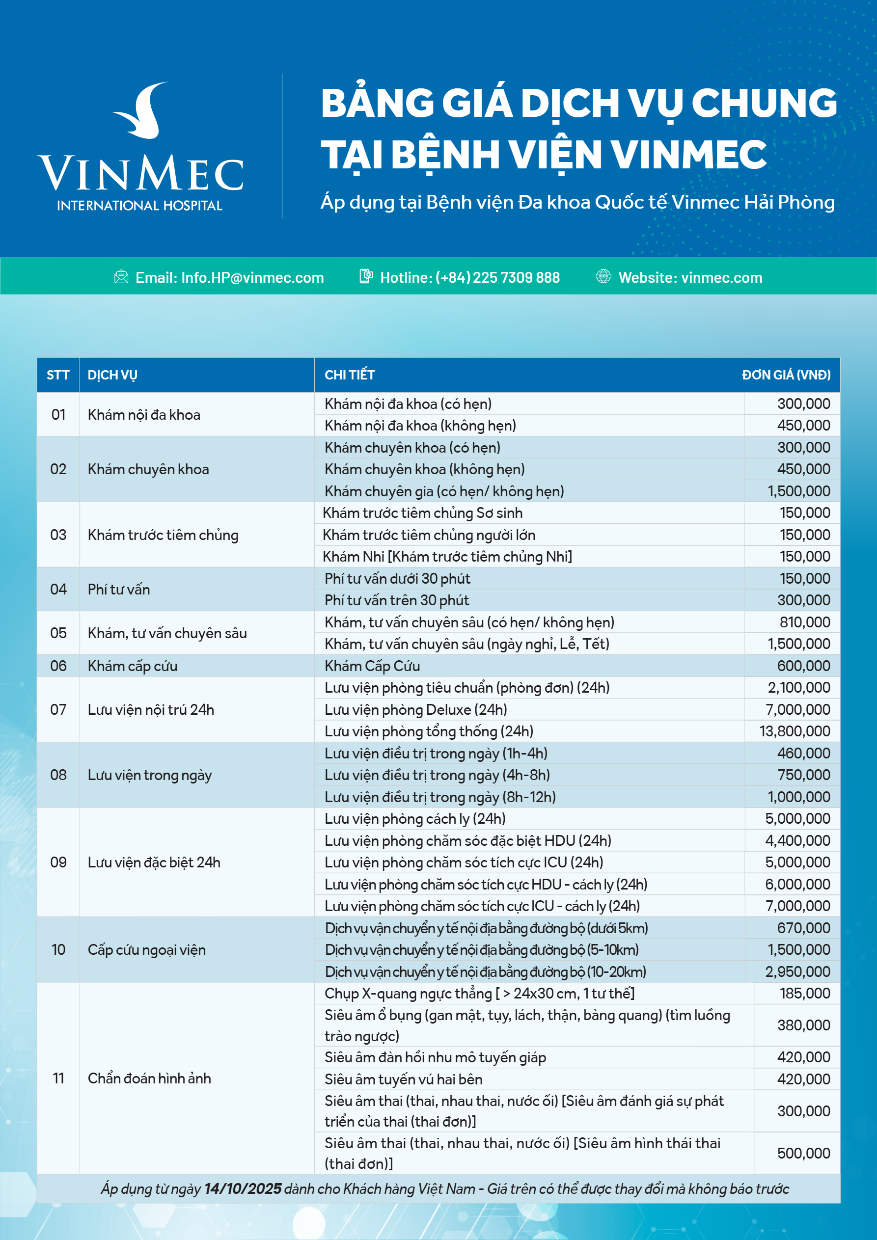 bang-gia-kham-tai-vinmec-hai-phong