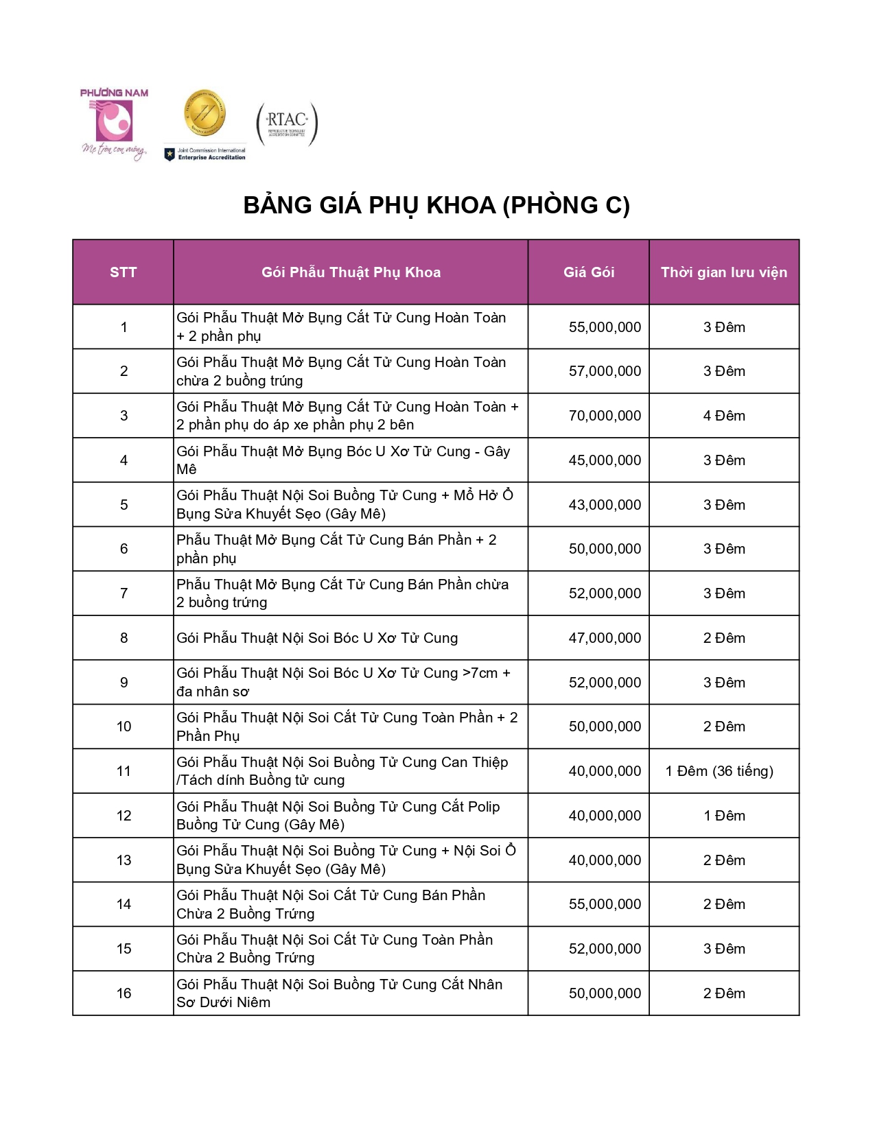 Bảng giá Phụ khoa 100726_page-0001