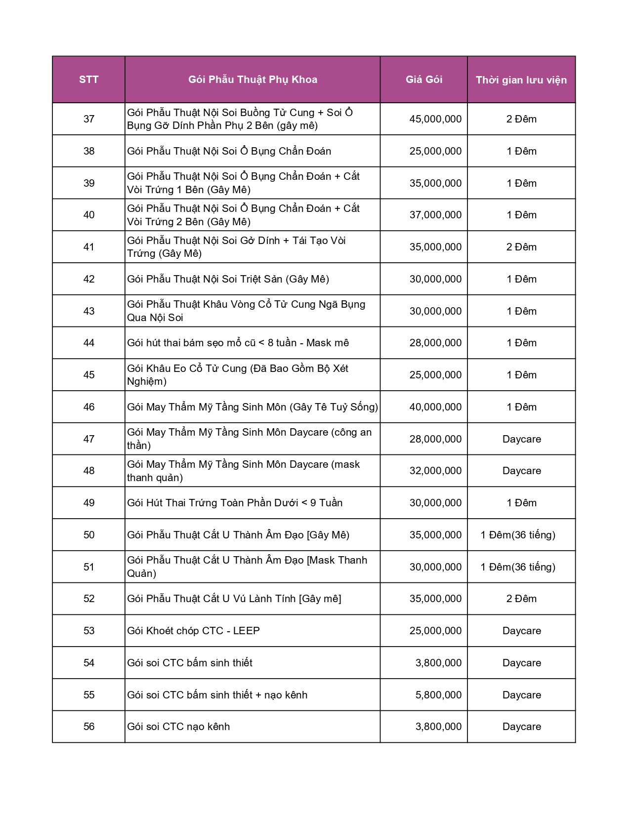 Bảng giá Phụ khoa 100726_page-0003