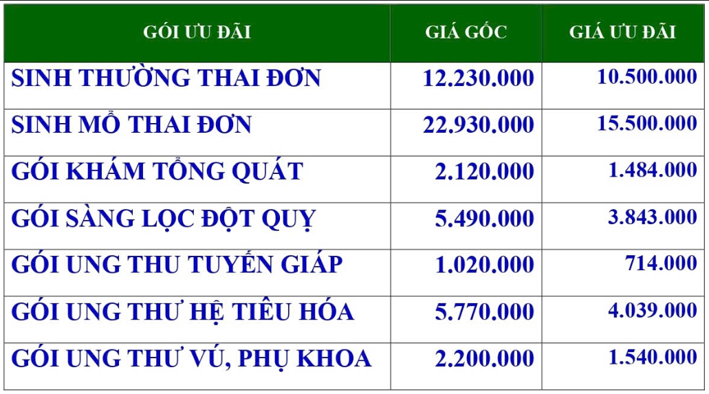 uu-dai-bv-dkqt-thien-duc