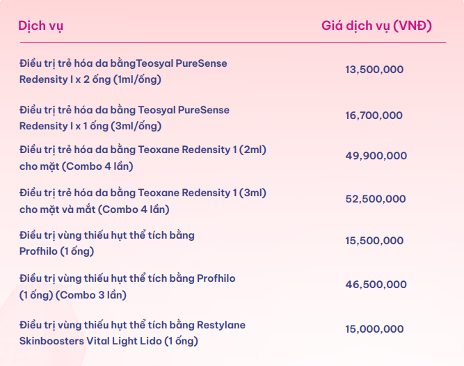 bang-gia-tham-my-bv-hanh-phuc-2