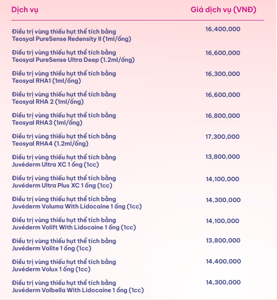 bang-gia-tham-my-bv-hanh-phuc-3