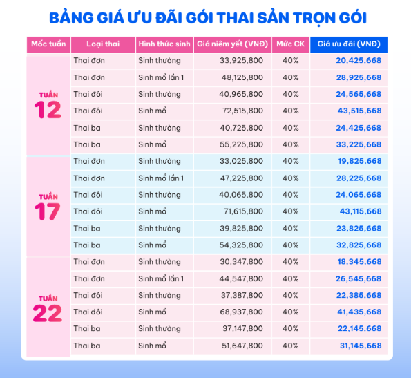 bang-gia-goi-thai-san-dolife-1